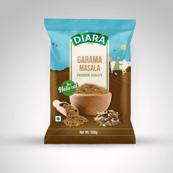 Garam Masala
